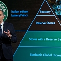 Starbucks to Step Up Rollout of 