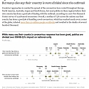 (PDF) Pew - Most Approve of National Response to COVID-19 in 14 Advanced Economies