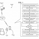 (Patent) Amazon Filed A Patent To Record You Before You Even Say 