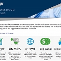 (PDF) Dealogic - Global M&A Review Full Year 2015