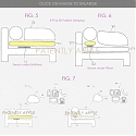 (Patent) Apple Acquires Patent Rights for In-Bed Health Sensor System