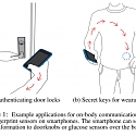(PDF) Secure Passwords Can Be Sent Through Your Body, Instead of Air