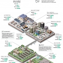 (Infographic) The Business Value of the Blockchain