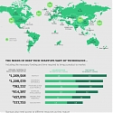 (Infographic) A Deep Dive Into Deep Tech Investing