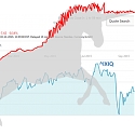 3,358 Tech Exits in 2016, ‘Unicorn Births’ Down 68%