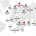 (Infographic) UBS - Bucks for Beans : Coffee Prices from São Paulo to Shanghai