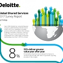 (PDF) Deloitte - 2017 Shared Services Survey Results