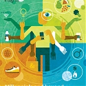 (PDF) Deloitte - Millennials and Beyond