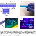 (Paper) Self-Healing Material has Resin in Its 