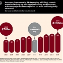 (PDF) 2014 Global Innovation 1000 : Automotive Industry Findings