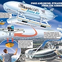 (Patent) Amazon Drones, Meet Your Mothership