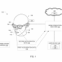 (Patent) Intel Pursues a Patent Relating to Bone Conduction Context Detection