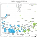 Visualizing the Occupations with the Highest COVID-19 Risk