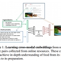 (PDF) MIT's AI Deduces Ingredients and Recipes from Food Photos - Pic2Recipe
