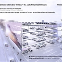 What Happens to Parking Garages When Self-Driving Cars Rule The Road ?