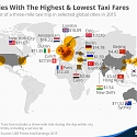 The Cities With The Highest & Lowest Taxi Fares