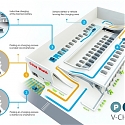 Automated Parking and EV Charging, Coming Soon to Your Parking Lot