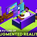 (Infographic) The Future of Augmented Reality