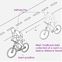 (Patent) Apple Working on AirPods Pro Safety Features when Biking and Working Out