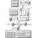 (Patent) Amazon Granted a Patent That Prevents In-Store Shoppers From Online Price Checking