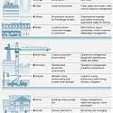 (PDF) Mckinsey - Video Meets The Internet of Things