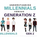 Gen Z Is Set to Outnumber Millennials Within a Year