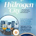 (Infographic) The Hydrogen City : How Hydrogen Can Help to Achieve Zero Emissions