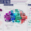 (Infographic) Happy Sales to You : Convey Emotion to Drive Consumer Response