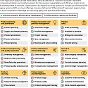 (PDF) Deloitte - Everything-as-a-Service : Modernizing the Core Through a Services Lens