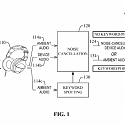 (Patent) Here’s a Smart Pair of Noise Cancelling Headphones from Amazon