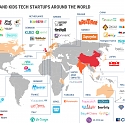 (Infographic) Kid Planet : 55+ Global Startups Focused On Babies & Children