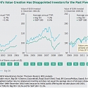 (PDF) BCG - Big Oil’s Road to Reinvention