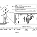 (Patent) Nike Wins Patents to Tokenize Limited-Edition “Breedable” Shoes on Ethereum