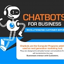 (Infographic) Chatbots For Business - Revolutionizing Customer Service