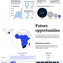 (Infographic) Where the World’s Banks Make the Most Money