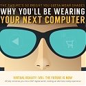 (Infographic) Why You’ll Be Wearing Your Next Computer