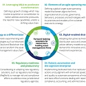 (PDF) Deloitte - Ahead of The Curve