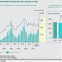 (PDF) BCG - The 2015 M&A Report