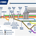 (Infographic) Mapping the Major Bitcoin Forks