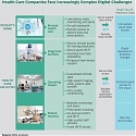 (PDF) BCG - Can Your Network Deliver the Potential of the Cloud ?