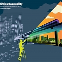 (PDF) Deloitte - A Generational Shift in Urban Mobility
