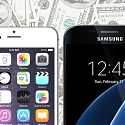 Apple and Samsung are The Only Companies Making Money from Smartphones