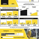 (Infographic) The AI Economy