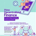 (Infographic) How Decentralized Finance Could Make Investing More Accessible