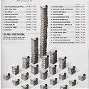 (Infographic) The Top 25 U.S. Newspapers by Daily Circulation