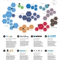 (Infographic) The World's 50 Richest Billionaires and Where They Live