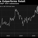 (PDF) Millennials Are Starting to Change the Stock Market