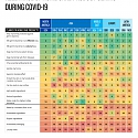 A Look at How Home Care Product Claim Preferences Have Shifted Amid COVID-19