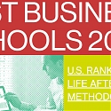 Best Business Schools 2016 - Bloomberg Businessweek