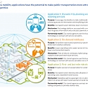 (PDF) Mckinsey - Public–Private Collaborations for Transforming Urban Mobility